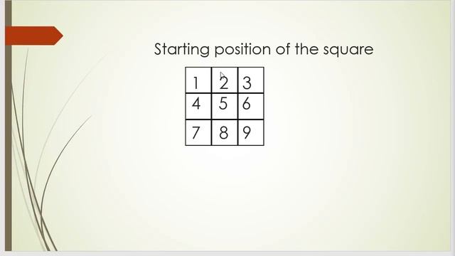 Java Logical Puzzles, Games, and Algorithms: Lo Shu Magic Square Part 1 смотреть онлайн