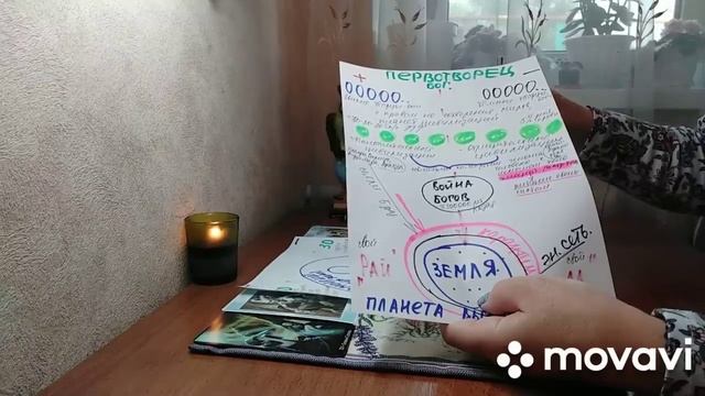 Важно❗ПервоТворец.Почему все так сложно с Переходом☝️Часть-1 смотреть онлайн