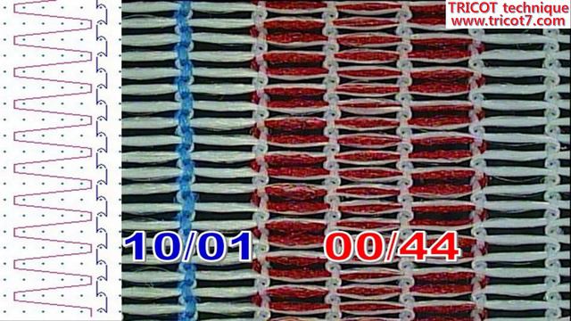 Textile Design Loop Structure Stitch. Tricot Warp Knitting Machine  Karl Mayer. 트리코트 경편기 편직 원단구조 니트