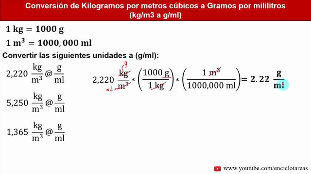 Kilogramos por metros cúbicos a Gramos por mililitros (kg/m3 a g/ml) смотреть онлайн