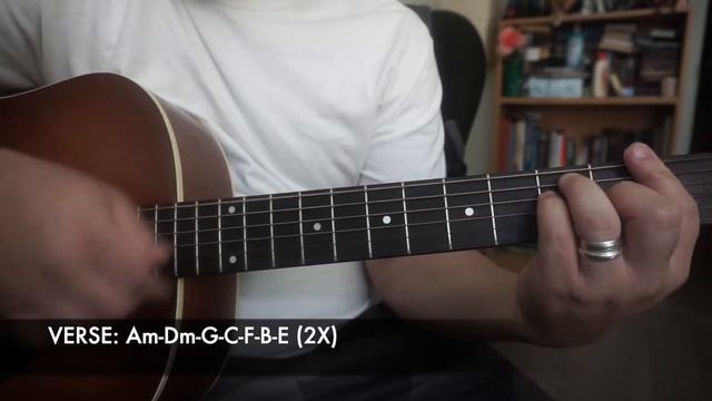 Picha pie Guitar Tutorial |Parokya ni Edgar| смотреть онлайн