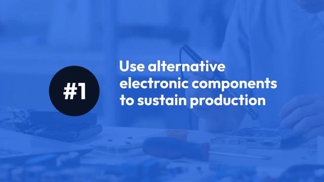 Top Strategies for Automakers to Tackle Supply Chain Blues | GEP смотреть онлайн