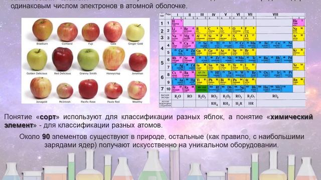 10. Химические элементы смотреть онлайн