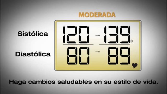 Vital Signs de los CDC: Control de la presión arterial смотреть онлайн