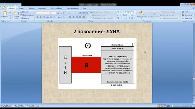 Урок 1. Пилипишин К.В. Сосуд Кармы. Группа 3/18, 20/18.ШПХ. смотреть онлайн