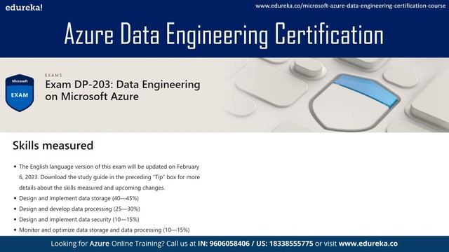 Azure Data Engineer Certification [DP 203]| How to Become Azure Data Engineer [2023]| Edureka Rewin смотреть онлайн