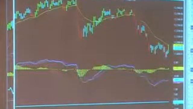 Александр Элдер - Как играть и выигрывать на бирже смотреть онлайн