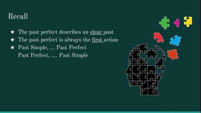 English Grammar | Past Perfect смотреть онлайн