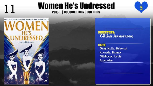 Gillian Armstrong | Top Movies by Gillian Armstrong| Movies Directed by Gillian Armstrong смотреть онлайн