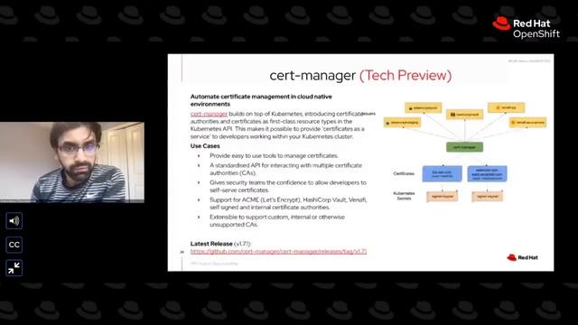 [Technical Product Update] What's New: Red Hat OpenShift 4.10 [Feb-2022] смотреть онлайн
