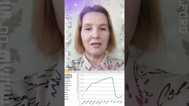Как репетитору подготовиться к лету | Ясно Ясно для репетиторов смотреть онлайн