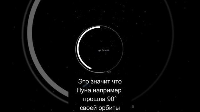 Почему всегда видно лишь одну сторону Луны?#shorts смотреть онлайн