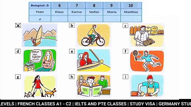 German A2 Hören 03 | European School Of Language | PRÜFUNGSTRAINING