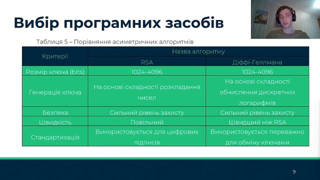 ЖирЄС Vystup   Егор Жир