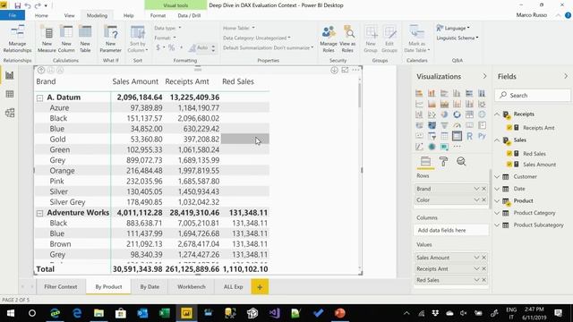 Microsoft Power BI: Deep dive into DAX evaluation context - BRK3060 смотреть онлайн