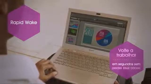 Notebook Sony Vaio SVS13115FB-B Intel Core i5 6GB RAM 640GB HD W7 смотреть онлайн