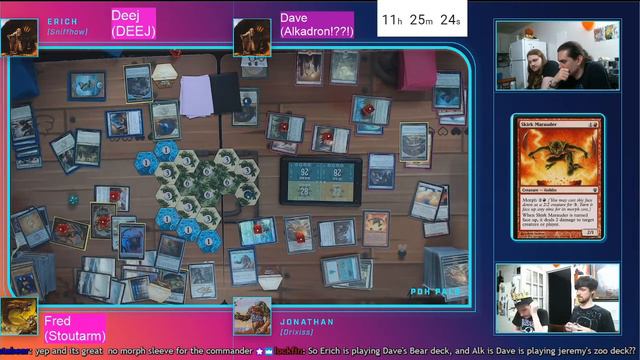 Bear's Companion (Alk's) vs Bear's Companion (Jeremy's) vs Composite Golem vs Enlisted Wurm смотреть онлайн