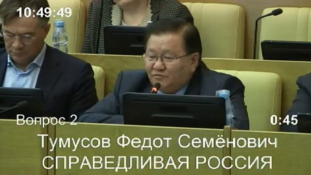 Сделай Себя Профессионалом