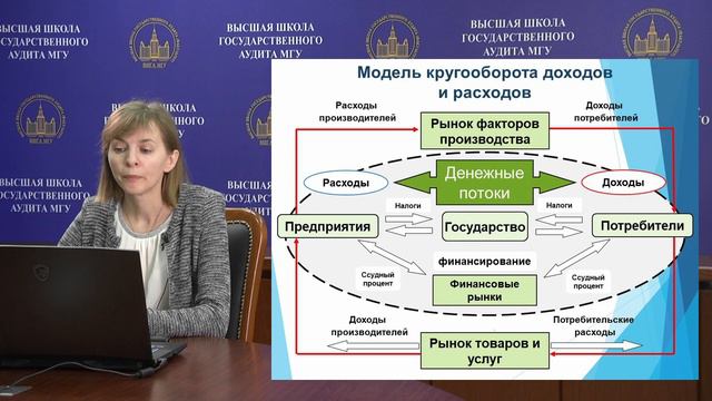 Финансовые отношения (#13) смотреть онлайн