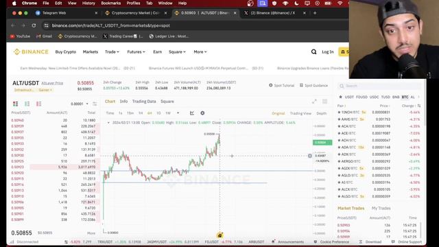 Altlayer(ALT) Price Prediction🔥😱Buy Before it's too late!!! ALT Crypto Prediction🚀🔥 смотреть онлайн