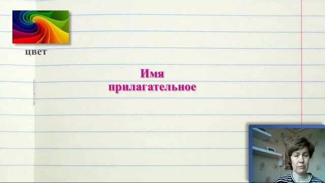 Русский язык 2 класс. Части речи смотреть онлайн