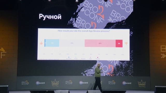 Тамерлан TRAFFLAB. Массовые баны ASO: как обходить баны смотреть онлайн