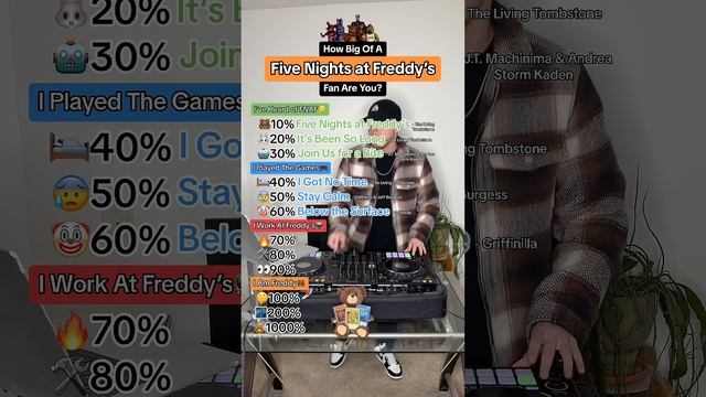 FIVE NIGHTS AT FREDDY’S SONG CHALLENGE! How Big Of A FNAF Fan Are You? ?? смотреть онлайн
