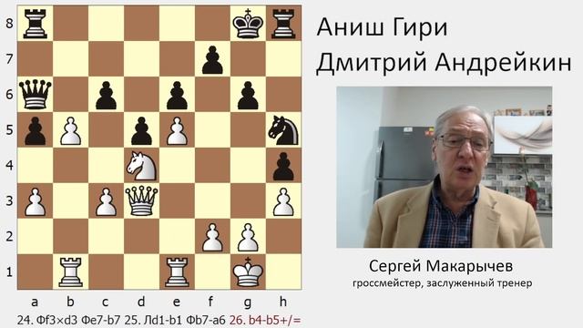 Дебют слона или по стопам Бента Ларсена. Андрейкин vs Гири. Гран-при ФИДЕ, полуфинал, тай-брейк. смотреть онлайн