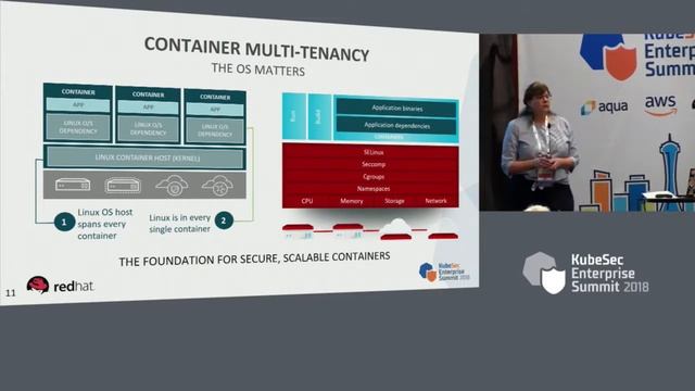 Defense in Depth: Enterprise Security - Kirsten Newcomer, Red Hat смотреть онлайн