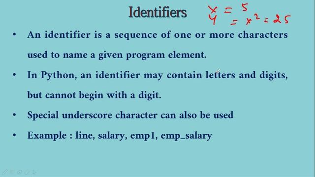Identifiers in Python|Python for Newbies смотреть онлайн