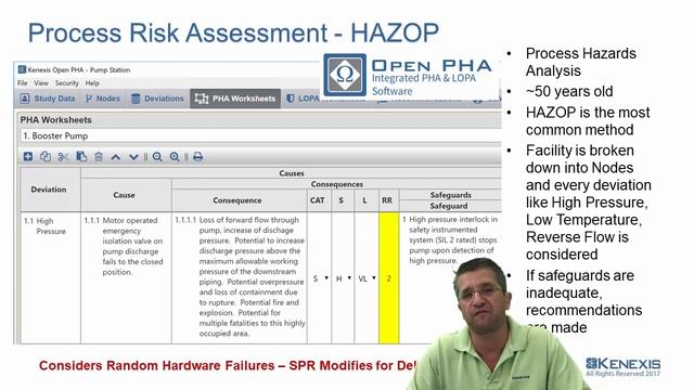 Security PHA Review Example - Kaspersky 2018 ICS Conference Encore Performance смотреть онлайн