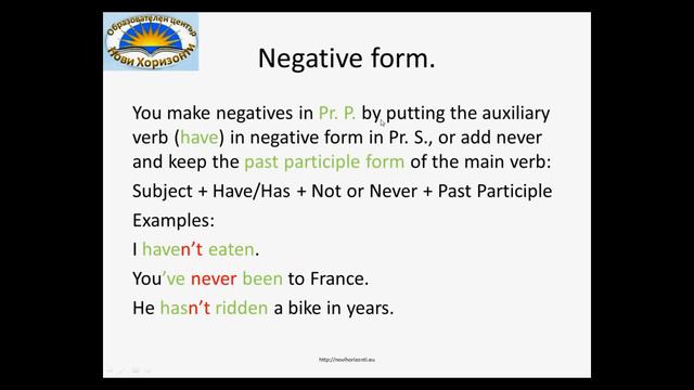 Present Perfect - Formation смотреть онлайн