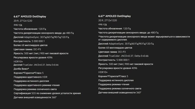 Xiaomi 12Т и 12Т Pro Смотрим Сравниваем Выбираем лучший