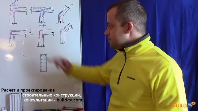 КАК АРМИРОВАТЬ УГЛЫ смотреть онлайн