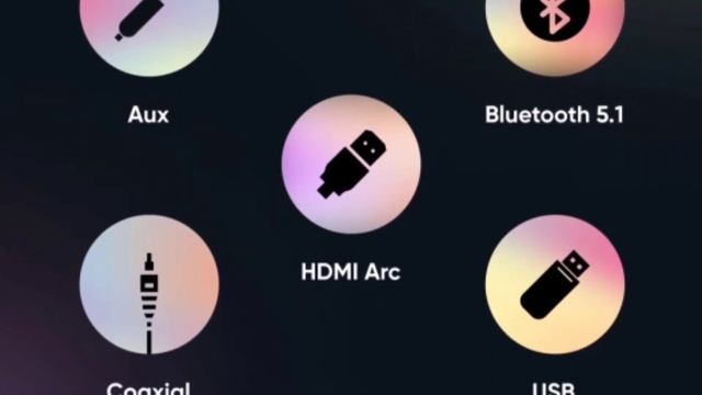 Boat Aavante Bar Octave vs Mivi Fort S100 | 100W Soundbar | 2.2 Channel | Best Soundbar Under 5000 смотреть онлайн