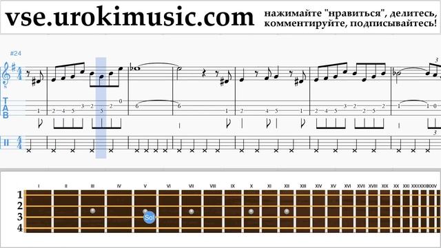 Как играть на Банджо (Ирландское Тенор) The Pink Panther - Theme Song Табы часть 2 um-i821 смотреть онлайн
