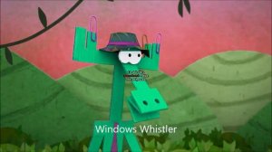 Paper Tales Aristotle Says Windows History in Luig Group Effect