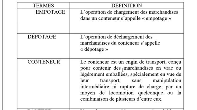 Exercice Logistique TSC OFPPT смотреть онлайн