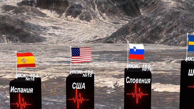 Страны С Лучшим Качеством Жизни | Топ-30 смотреть онлайн