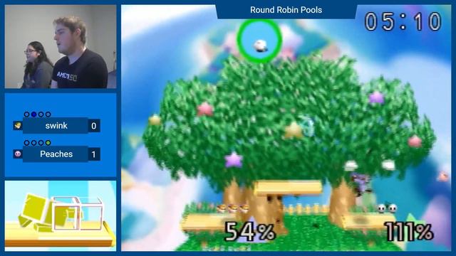 [SSB64] Neutral Tilt #7 (Singles) - swink (Link) vs. Peaches (Kirby) Round Robin Pools смотреть онлайн