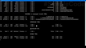 ТИПЫ ДАННЫХ  В C# _ C# ОТ НОВИЧКА К ПРОФЕССИОНАЛУ _ Урок # 3 (1080p)