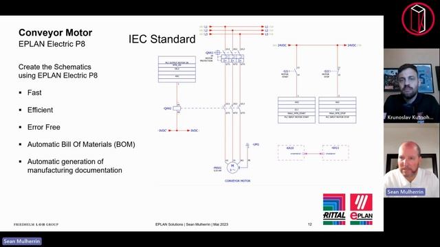 Uncovering the Mystery: What Is EPLAN? смотреть онлайн