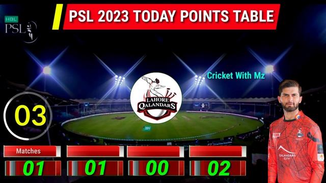 Psl 2023 points table after match pz vs ms today point table psl8 | PZ vs MS After match Point Tabl смотреть онлайн