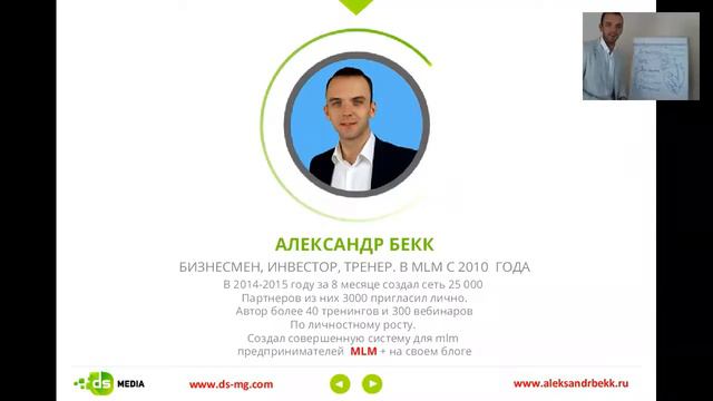 Секрет Построения Больших Команд в МЛМ Через Интернет [Александр Бекк] смотреть онлайн