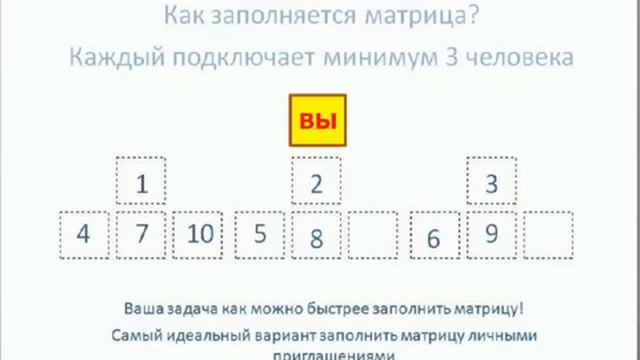 J компании Skinny Body Care!!! Спикер Светлана Генералова 19 03 22 смотреть онлайн
