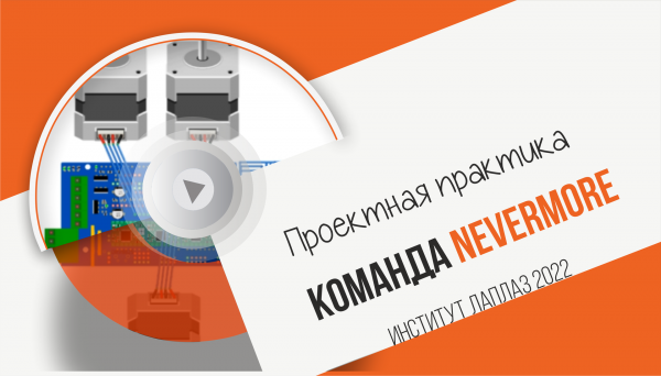 Команда NeverMore