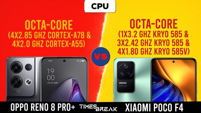 Oppo Reno 8 Pro Plus vs the Poco F4 5G - Which One is Better смотреть онлайн