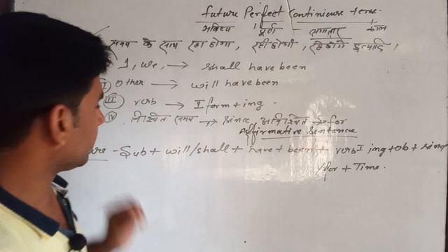future perfect continuous tense affermative sentence #english #viral #entertainment #terend #gk смотреть онлайн