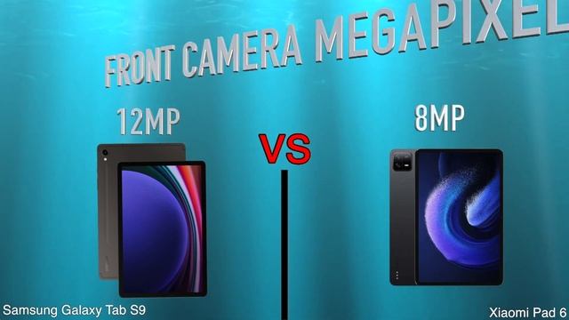 Samsung Galaxy Tab S9 vs Xiaomi Pad 6 смотреть онлайн