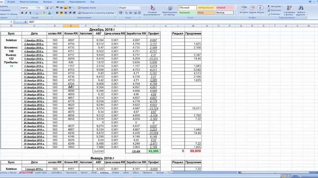 💪статистика доходности буксов (PTC sites) за декабрь 2018💪 смотреть онлайн